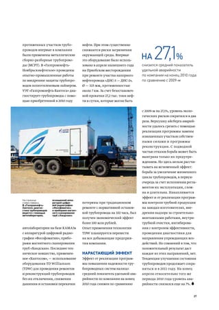 Журнал Газпрома с описанием внедрения Turbo EPM