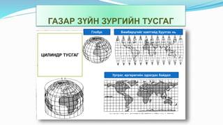 газарзүйн зураг | PPT