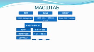 газарзүйн зураг | PPT