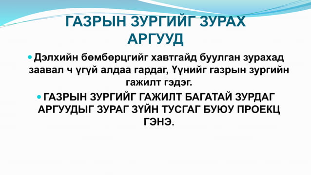 газарзүйн зураг