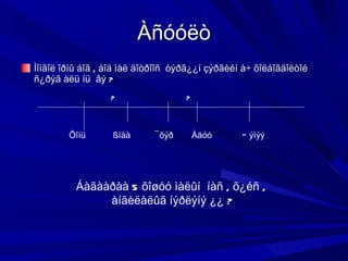 Àñóóëò Ìîíãîë îðíû áîã , áîä ìàë äîòðîîñ  òýðã¿¿í çýðãèéí à÷ õîëáîãäîëòîé ñ¿ðýã àëü íü  âý ? Áàãààðàà 5 õîøóó ìàëûí  íàñ , õ¿éñ ,  àíãèëàëûã íýðëýíý ¿¿ ? Õîíü ßìàà ¯õýð Àäóó Òýìýý ? ? 