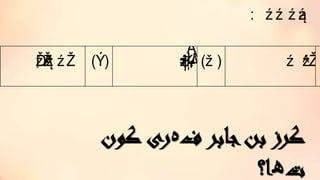 :
) ( ) ( )
‫ف‬ ‫جابر‬‫بن‬ ‫کرز‬‫ہ‬‫کو‬ ‫ری‬‫ن‬
‫ت‬‫ھ‬‫ا؟‬
 