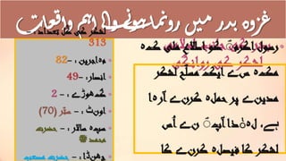 ‫ع‬‫ق‬‫وا‬‫م‬‫ہ‬‫ا‬‫ے‬‫ل‬‫ا‬‫و‬‫ے‬‫ن‬‫و‬‫ہ‬‫ا‬‫م‬‫ن‬‫رو‬‫ں‬‫ی‬‫م‬‫در‬‫ب‬‫وہ‬‫ز‬‫غ‬‫ات‬ •‫تعداد‬ ‫ل‬ُ‫ک‬ ‫کی‬ ‫لشکر‬:-
313
•‫م‬‫ہ‬‫اجرین‬:-82
•‫انصار‬:-49
•‫گ‬‫ھ‬‫و‬‫ڑے‬:-2
•‫اون‬‫ٹ‬:-‫ر‬ّ‫ست‬(70)
•‫سپ‬‫ہ‬‫ساالر‬:-‫حضرت‬
‫محمد‬‫ﷺ‬
•‫ج‬‫ھ‬‫ن‬‫ڈ‬‫ا‬:-‫مصعب‬ ‫حضرت‬
‫اسالمی‬‫جانب‬‫کی‬ ‫بدر‬
‫روانگی‬ ‫کی‬ ‫لشکر‬
•‫اکرم‬‫رسول‬ؐ‫ک‬ ‫ملی‬ ‫اطالع‬‫کو‬‫ہ‬
‫مک‬‫ہ‬‫س‬‫ے‬‫لشکر‬ ‫ح‬ّ‫ل‬‫مس‬ ‫ایک‬
‫مدین‬‫ے‬‫حمل‬‫پر‬‫ہ‬‫کرن‬‫ے‬‫آر‬‫ہ‬‫ا‬
‫ہے‬‫ل‬ ،‫ہ‬‫آپ‬‫ذا‬ٰؐ‫ن‬‫ے‬‫س‬ُ‫ا‬
‫فیصل‬ ‫کا‬ ‫لشکر‬‫ہ‬‫کرن‬‫ے‬‫ک‬‫ا‬
 