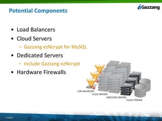 7 Restrict access to data by business need-to-knowGazzangHelps meet this by Restricting Access using encryption, key control, and application only access controlsLinux Users can’t read the data – only MySQLYouEnsure that cloud host allows customers to manage local server credentials themselves7/13/2011