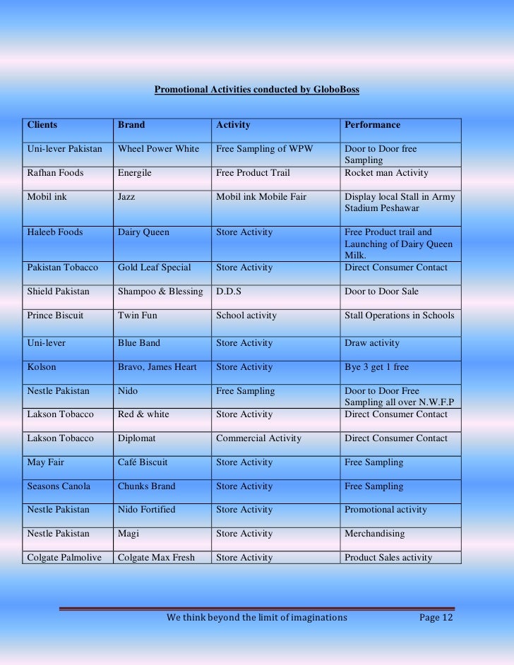 GloboBoss Event Management Company Profile