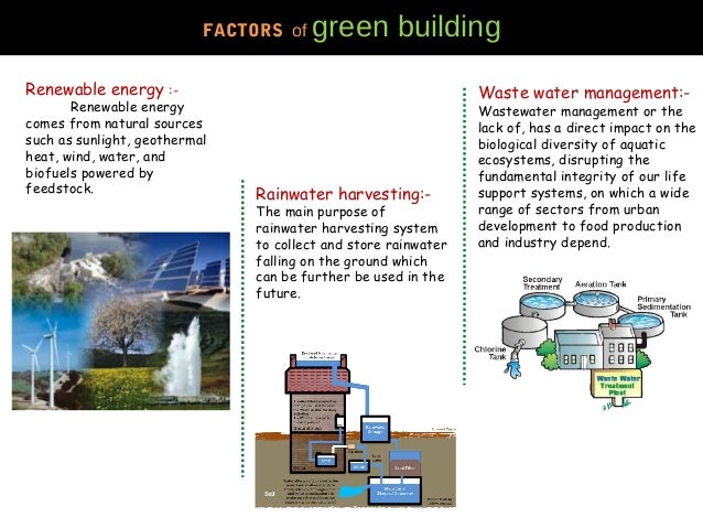 green building
