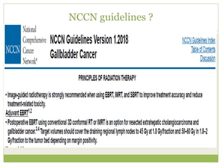 NCCN guidelines ?
 