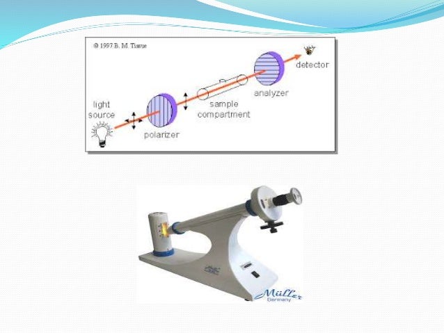 Physics Experiment Leoi110 Disc Polarimeter