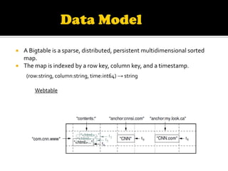    A Bigtable is a sparse, distributed, persistent multidimensional sorted
    map.
   The map is indexed by a row key, column key, and a timestamp.
     (row:string, column:string, time:int64) → string

        Webtable
 
