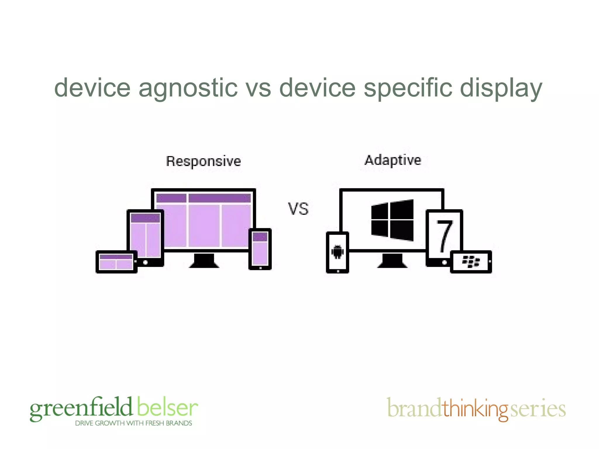 device agnostic vs device specific display 
 