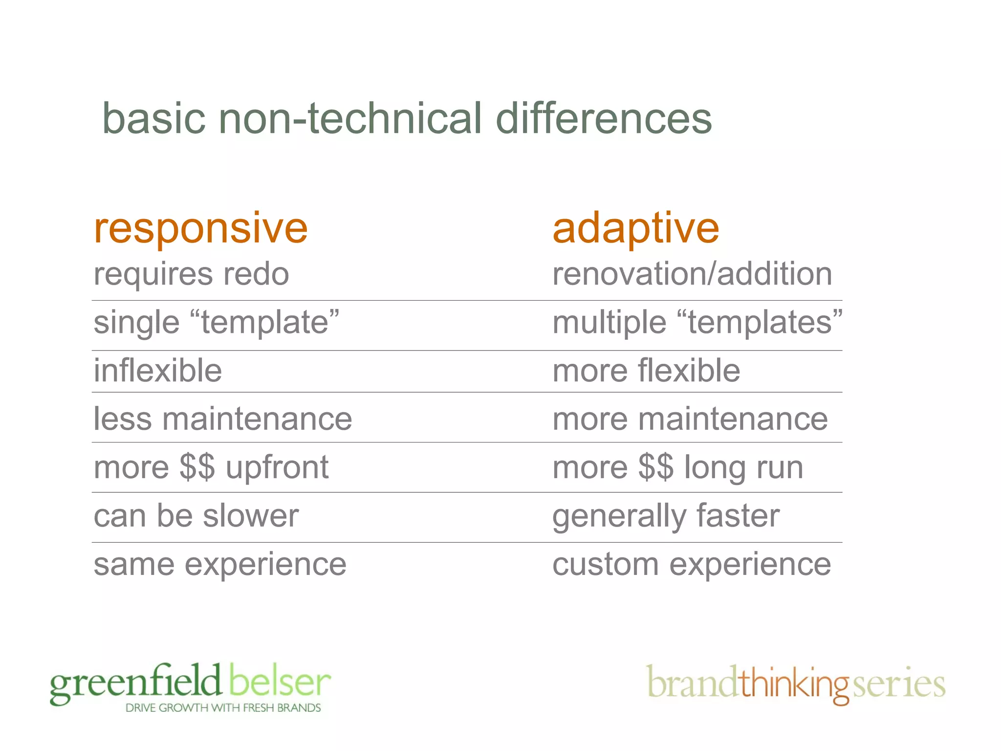 basic non-technical differences 
responsive 
requires redo 
single “template” 
inflexible 
less maintenance 
more $$ upfront 
can be slower 
same experience 
adaptive 
renovation/addition 
multiple “templates” 
more flexible 
more maintenance 
more $$ long run 
generally faster 
custom experience 
 