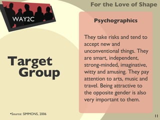 They take risks and tend to accept new and unconventional things. They are smart, independent, strong-minded, imaginative, witty and amusing. They pay attention to arts, music and travel. Being attractive to the opposite gender is also very important to them. Target Group  Psychographics Source: SIMMONS, 2006 For the Love of Shape WAY2C 11 