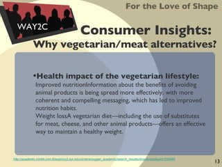 Consumer Insights:  Why vegetarian/meat alternatives? For the Love of Shape WAY2C Health impact of the vegetarian lifestyle:  Improved nutritionInformation about the benefits of avoiding animal products is being spread more effectively, with more coherent and compelling messaging, which has led to improved nutrition habits. Weight lossA vegetarian diet—including the use of substitutes for meat, cheese, and other animal products—offers an effective way to maintain a healthy weight. http://academic.mintel.com.libezproxy2.syr.edu/sinatra/oxygen_academic/search_results/show&/display/id=226468 13 