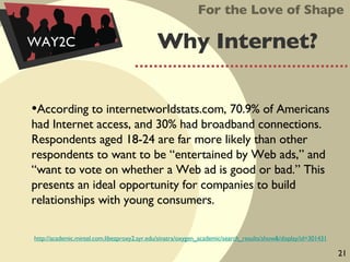 Why Internet? For the Love of Shape WAY2C According to internetworldstats.com, 70.9% of Americans had Internet access, and 30% had broadband connections. Respondents aged 18-24 are far more likely than other respondents to want to be “entertained by Web ads,” and “want to vote on whether a Web ad is good or bad.” This presents an ideal opportunity for companies to build relationships with young consumers. http://academic.mintel.com.libezproxy2.syr.edu/sinatra/oxygen_academic/search_results/show&/display/id=301431 21 
