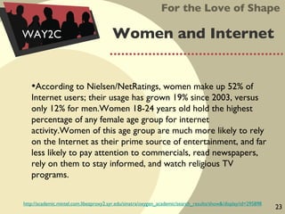 Women and Internet For the Love of Shape WAY2C According to Nielsen/NetRatings, women make up 52% of Internet users; their usage has grown 19% since 2003, versus only 12% for men.Women 18-24 years old hold the highest percentage of any female age group for internet activity.Women of this age group are much more likely to rely on the Internet as their prime source of entertainment, and far less likely to pay attention to commercials, read newspapers, rely on them to stay informed, and watch religious TV programs. http://academic.mintel.com.libezproxy2.syr.edu/sinatra/oxygen_academic/search_results/show&/display/id=295898 23 