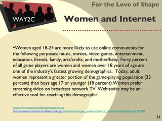 Women and Internet For the Love of Shape WAY2C Women aged 18-24 are more likely to use online communities for the following purposes: music, movies, video games, entertainment, education, friends, family, arts/crafts, and mother/baby. Forty percent of all game players are women and women over 18 years of age are one of the industry's fastest growing demographics.  Today, adult women represent a greater portion of the game-playing population (33 percent) than boys age 17 or younger (18 percent).Women prefer streaming video on broadcast network TV. Webisodes may be an effective tool for reaching this demographic.  http://www.theesa.com/facts/gameplayer.asp http://academic.mintel.com.libezproxy2.syr .edu/sinatra/oxygen_academic/search_results/show&/display/id=295898 24 