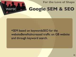 Google SEM & SEO SEM based on keywordsSEO for the websiteBenefitsIncreased traffic on GB website and through keyword search. For the Love of Shape WAY2C 32 