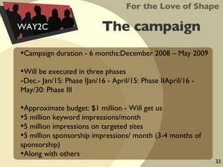 The campaign For the Love of Shape WAY2C Campaign duration - 6 months:December 2008 – May 2009 Will be executed in three phases Dec.- Jan/15: Phase IJan/16 - April/15: Phase IIApril/16 - May/30: Phase III Approximate budget: $1 million - Will get us 5 million keyword impressions/month 5 million impressions on targeted sites 5 million sponsorship impressions/ month (3-4 months of sponsorship) Along with others 33 