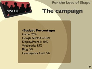 The campaign For the Love of Shape WAY2C Budget Percentages Game: 25% Google SEM/SEO:30% Display/Preroll: 20% Webisode: 15% Blog: 5% Contingency fund: 5% 34 