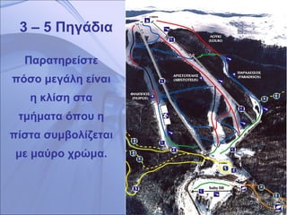 3 – 5 Πηγάδια Παρατηρείστε πόσο μεγάλη είναι η κλίση στα τμήματα όπου η πίστα συμβολίζεται με μαύρο χρώμα. 