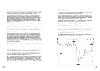 Verluste	im	Wesentlichen	entledigen.	Außerdem	gelang	es,	einen	beträchtlichen	Teil	zumindest	der	                           5. Aktie und Kursverlauf
       aktiven	vormaligen	Auktionskunden	mittels	kontinuierlich	einmal	monatlich	versandter	E-Mail-Newsletter	
       weiterhin	an	das	Unternehmen	zu	binden,	ohne	hierfür	erhebliche	Investitionen	tätigen	zu	müssen,	und	               E Die	insgesamt	8.323.332	nennwertlosen	Stückaktien	der	ricardo.de	AG	werden	am	Regulierten	Markt
       in	Deutschland	eine	Marktpräsenz	mit	einem	qualitativ	hochwertigen	Produkt	zu	bewahren.                              in	Frankfurt	unter	der	Wertpapierkennnummer	(WKN)	702070	gehandelt.

      	 Im	übrigen	konzentrierte	sich	die	Gesellschaft	weiterhin	auf	die	Fortentwicklung	des	profitablen	und	              	 Zum	Ende	des	Geschäftsjahres	wurden	rund	94,2	%	der	Aktien	der	Gesellschaft	durch	die	QXL	GmbH,	
        wachsenden	Schweizer	Geschäfts.	Hiervon	profitiert	die	Gesellschaft	nicht	nur	durch	regelmäßige	                     Hamburg,	gehalten,	deren	Anteile	wiederum	ausschließlich	der	Tradus,	London,	Vereinigtes	Königreich,	
        jährliche	Dividendenausschüttungen	der	ricardo.ch	AG,	sondern	auch	durch	eine	vertraglich	vereinbarte	               gehören.	Ferner	hielt	die	Tradus	selbst	im	Geschäftsjahr	weitere	rund	3,5	%	der	Aktien	der	Gesellschaft	
        Vergütung	für	die	Nutzung	der	Wortmarke	„ricardo“	der	Gesellschaft	durch	die	ricardo.ch	AG.	Hierfür	                 direkt.	Oberste	Muttergesellschaft	ist	die	Naspers	Ltd.,	Kapstadt,	Südafrika.
        erhält	die	Gesellschaft	eine	Lizenzgebühr	von	7	%	des	Betriebsertrages	der	ricardo.ch	AG.	Auf	dieser	
        Basis	stellte	die	ricardo.de	AG	der	ricardo.ch	AG	für	das	Berichtsjahr	einen	Betrag	von	EUR	1,269	Mio.	            	 Somit	befanden	sich	zum	Bilanzstichtag	lediglich	ca.	2,3	%	der	Aktien	der	Gesellschaft	im	Freiverkehr.	
        in	Rechnung	(im	Vorjahr:	EUR	1,025	Mio.).                                                                            Die	Gesellschaft	geht	von	einer	insgesamt	sehr	starken	Streuung	dieser	Aktien	aus.

      	 Unter	Berücksichtigung	der	vorgenannten	Rahmenbedingungen	und	der	Erwartungen	der	Gesellschaft	                    	 Der	Kursverlauf	der	Aktie	der	Gesellschaft	wurde	im	Berichtsjahr	offenbar	entscheidend	durch	das	
        erscheint	der	Geschäftsverlauf	in	Deutschland	im	Berichtszeitraum	insgesamt	zufrieden	stellend.                      Abfindungsangebot	der	Tradus	im	Zusammenhang	mit	dem	Verfahren	zum	Ausschluss	der	Minderheits-
                                                                                                                             aktionäre	nach	§§	327a	ff	AktG	(s.	hierzu	vorstehend	Punkt	4.	c))	geprägt.
        c) Verfahren zum Ausschluss der Minderheitsaktionäre nach §§ 327a ff Aktiengesetz („Squeeze-out“)
      	 Bereits	im	Vorberichtsjahr	hatte	die	Tradus	(vormals	Tradus	Limited,	Tradus	plc	bzw.	QXL	ricardo	plc)	             	 Am	1.	April	2008	schloss	der	Kurs	mit	EUR	12,51.	Im	Zuge	der	Ad-hoc-Mitteilung	der	Gesellschaft	nach	
        mit	Sitz	in	London,	Vereinigtes	Königreich,	ihren	langjährigen	Mehrheitsbesitz	am	Grundkapital	der	                  §	15	WpHG	vom	2.	April	2008,	welche	die	Festlegung	der	Barabfindung	für	die	Minderheitsaktionäre	auf	
        Gesellschaft	auf	über	95	%	erhöht	und	das	aktienrechtliche	Verfahren	zum	Ausschluss	der	verbleibenden	               EUR	14,10	zum	Gegenstand	hatte,	stieg	der	Kurs	deutlich	an	und	erreichte	am	3.	April	2009	EUR	14,30.	
        Minderheitsaktionäre	initiiert.                                                                                      Bis	ca.	Ende	September	verblieb	der	Kurs	auf	einem	Niveau	von	ca.	14	Euro	und	erreichte	dabei	am	
                                                                                                                             19.	August	2008	sein	Jahreshoch	von	EUR	14,57.
      	 Nach	entsprechender	Vorbereitung,	u.	a.	der	Durchführung	einer	Unternehmensbewertung,	teilte	die	
        Tradus	dem	Vorstand	der	Gesellschaft	am	2.	April	2008	mit,	dass	sie	die	den	Minderheitsaktionären	                 	 Ab	Oktober	2008	verzeichnete	der	Kurs	kurzfristig	einen	deutlichen	Rückgang	und	erreichte	dabei	am	
        der	ricardo.de	AG	im	Rahmen	des	Ausschlussverfahrens	zu	gewährende	angemessene	Barabfindung	auf	                     7.	Oktober	2008	mit	EUR	10,50	den	niedrigsten	Wert	im	Berichtszeitraum.
        den	Betrag	von	Euro	14,10	je	auf	den	Inhaber	lautende	Stückaktie	der	ricardo.de	AG	festgelegt	habe.	
        Zugleich	wurde	die	von	der	PricewaterhouseCoopers	AG	Wirtschaftsprüfungsgesellschaft,	Hamburg,	
        erstellte	Unternehmensbewertung	der	Gesellschaft	vorgelegt.	Am	7.	April	erstattete	die	Susat	&	Partner	




                                                                                                                   1. April 2008




                                                                                                                                                                                                                                            31. März 2009
                                                                                                                                    April


                                                                                                                                               Mai


                                                                                                                                                     Juni


                                                                                                                                                            Juli


                                                                                                                                                                   Aug.


                                                                                                                                                                          Sept.


                                                                                                                                                                                  Okt.


                                                                                                                                                                                           Nov.


                                                                                                                                                                                                    Dez.


                                                                                                                                                                                                            Jan.


                                                                                                                                                                                                                     Febr.


                                                                                                                                                                                                                                März
        oHG	Wirtschaftsprüfungsgesellschaft,	Hamburg,	ihren	Prüfbericht	über	die	Angemessenheit	der	Barabfin-
        dung	nach	§	327c	Abs.	2	AktG.	Hierin	wurde	die	von	Tradus	festgesetzte	Barabfindung	in	Höhe	von	EUR	
        14,10	je	Aktie	als	angemessen	bestätigt.                                                                                                                          14,57
      	 Die	hieraufhin	einberufene	außerordentliche	Hauptversammlung	der	Gesellschaft	beschloss	am	27.	Mai	2008	
                                                                                                                                                                                                                                  14,00
        die	Übertragung	der	Aktien	der	Minderheitsaktionäre	auf	die	Hauptaktionärin,	die	Tradus	Limited,	
        London/Vereinigtes	Königreich,	gegen	Gewährung	einer	Barabfindung	in	Höhe	von	EUR	14,10	je	Aktie.

      	 Gegen	die	Wirksamkeit	dieses	Beschlusses	erhoben	nachfolgend	13	Minderheitsaktionäre	Nichtigkeits-	
        bzw.	Anfechtungsklage	beim	Landgericht	Hamburg.	Hiermit	begehrten	die	Kläger	die	gerichtliche	
        Fest	 tellung	bzw.	Erklärung	der	Nichtigkeit	des	Beschlusses	der	Hauptversammlung	vom	27.	Mai	2008.
            s
                                                                                                                                                                                                                                       13
      	 Mit	Urteil	vom	19.	Dezember	2008	wies	das	Landgericht	Hamburg	die	Klagen	ab	(Az.:	420	O	72/08).	
        Dieses	Urteil	wurde	sodann	vollumfänglich	mit	dem	Rechtsmittel	der	Berufung	angegriffen,	welche	                                    12,51
        zurzeit	beim	Oberlandesgericht	Hamburg	anhängig	ist	(Az.:	11	U	8/09).

      	 Am	19.	März	2009	beantragte	die	Gesellschaft	die	Freigabe	der	Eintragung	des	Übertragungsbeschlusses	                                                                                                                          12
        in	das	Handelsregister	nach	den	§§	327e	Abs.	2,	319	Abs.	6	AktG	beim	Landgericht	Hamburg.	Das	Land-
        gericht	gab	diesem	Antrag	im	Nachberichtszeitraum,	nämlich	mit	Beschluss	vom	19.	Juni	2009	statt.	
        Dieser	Beschluss	wurde	mit	dem	Rechtsmittel	der	sofortigen	Beschwerde	angegriffen,	wodurch	auch	dieses	
        Verfahren	zurzeit	beim	Oberlandesgericht	Hamburg	anhängig	ist	(s.	hierzu	Punkt	VII.	–	Nachtragsbericht).
                                                                                                                                                                                                                                       11

                                                                                                                                                                                         10,50

16                                                                                                                                                                                                                                                          17
     LAGEBERICHT                                                                                                                                                                                                             LAGEBERICHT
 