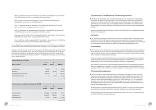 IFRIC	15	„Vereinbarungen	über	die	Errichtung	von	Immobilien“;	Geschäftsjahre,	die	am/nach	dem	            2.5 Erläuterungen zu den Bilanzierungs- und Bewertungsgrundsätzen
             01.01.2009	beginnen	(noch	nicht	in	europäisches	Recht	übernommen)
                                                                                                                      E Die	Bewertung	aller	Vermögenswerte	und	Schulden	erfolgt	nach	den	Grundsätzen	der	Unternehmens-
             IFRIC	16	„Absicherung	von	Nettoinvestitionen	in	einen	ausländischen	Geschäftsbetrieb“;	                   fortführung.	Die	Gliederung	der	Konzerngewinn-	und	Verlustrechnung	entspricht	dem	Gesamtkosten-
             G
             	 eschäftsjahre,	die	am/nach	dem	01.10.2008	beginnen                                                      verfahren.	In	der	Bilanz	wird	nach	IAS	1	beim	Ausweis	sowohl	zwischen	lang-	und	kurzfristigen	Vermö-
                                                                                                                       genswerten	als	auch	zwischen	lang-	und	kurzfristigen	Schulden	unterschieden.	Als	kurzfristig	werden	
             IFRIC	17	„Sachausschüttungen	an	Eigentümer“;	Geschäftsjahre,	die	am/nach	dem	01.07.2009	                  Vermögenswerte	und	Schulden	angesehen,	die	innerhalb	eines	Jahres	realisiert	werden	beziehungsweise	
             beginnen	(noch	nicht	in	europäisches	Recht	übernommen)                                                    abfließen.

             IFRIC	18	„	Übertragung	von	Vermögenswerten	durch	Kunden“;	Geschäftsjahre,	die	am/nach	dem	               	 Sowohl	im	Berichtsjahr	2008/2009	als	auch	im	Vorjahr	2007/2008	wurde	IFRS	5	„Aufgegebene	Geschäfts-
             01.07.2009	beginnen	(noch	nicht	in	europäisches	Recht	übernommen)                                          bereiche“	nicht	angewendet.

             Änderungen	des	IFRIC	9	und	des	IAS	39	„Eingebettete	Derivate“;	Geschäftsjahre,	die	am/nach	dem	           2.6 Umsätze
             30.06.2009	enden	(noch	nicht	in	europäisches	Recht	übernommen)
                                                                                                                      E Die	Umsatzerlöse	beinhalten	die	Nettoerträge	aus	Erlösen	für	Dienstleistungen.	Die	Gesellschaft	bucht	
             Diverse;	„Jährliches	Verbesserungsprojekt	2009“;	Geschäftsjahre,	die	am/nach	dem	01.07.2009	bzw.	         die	Gebühren	für	die	Einstellung	eines	Gegenstandes	zum	Angebot	und	damit	zusammenhängende	
             01.01.2010	beginnen	(noch	nicht	in	europäisches	Recht	übernommen)                                         Gebühren	zum	Zeitpunkt	des	Beginns	des	Angebotszeitraums	sowie	die	Erfolgsgebühren	und	andere	damit	
                                                                                                                       in	Zusammenhang	stehende	Umsätze	zum	Zeitpunkt	der	Beendigung	des	Angebotszeitraums.
      	 Von	den	Möglichkeiten	vorzeitiger	Anwendung	wurde	kein	Gebrauch	gemacht.	Mit	Ausnahme	zusätzlicher	
        Anhangangaben	werden	hierdurch	keine	wesentlichen	Auswirkungen	auf	den	Konzernabschluss	erwartet.              2.7 Firmenwerte

      	 Im	Vorjahr	wurde	ein	leistungsorientierter	Versorgungsplan	irrtümlicherweise	als	beitragsorientierter	Plan	   E Firmenwerte	aus	einem	Unternehmenszusammenschluss	werden	bei	erstmaligem	Ansatz	zu	Anschaffungs-
        behandelt.	Die	Vorjahreszahlen	wurden	gem.	IAS	8.41	angepasst.	Die	auf	den	Zeitraum	vor	der	aktuellen	         kosten	bewertet,	die	sich	als	Überschuss	der	Anschaffungskosten	des	Unternehmenszusammenschlusses	
        Berichtsperiode	entfallenden	Beträge	wurden	in	der	Eröffnungsbilanz	zum	01.04.2007	berücksichtigt.	            über	den	Anteil	des	Konzerns	an	den	beizulegenden	Zeitwerten	der	erworbenen	identifizierbaren	Vermögens-
        Die	sich	aus	der	rückwirkenden	Anwendung	von	IFRS	19	–	48	ergebenden	Änderungen	sind	in	der	nachfol-           werte,	Schulden	und	Eventualschulden	bemessen.
        genden	Tabelle	ersichtlich:
                                                                                                                      	 Firmenwerte	werden	gemäß	IFRS	3	beziehungsweise	IAS	36	nicht	planmäßig	abgeschrieben.	Stattdessen	
        Konzern-Bilanz per 31.03.2008                                                                                   werden	sie	gemäß	IAS	36	einmal	jährlich	einem	Werthaltigkeitstest	(Impairment-Test)	unterzogen	und	
                                                                                                                        gegebenenfalls	auf	ihren	erzielbaren	Betrag	abgewertet	(Impairment-only	Approach).
                                                                          €              €
        Aktiva / Passiva                                             Nachher        Vorher         Differenz          	 Eine	Umkehrung	vorgenommener	außerplanmäßiger	Abschreibungen	durch	entsprechende	Zuschreibun-
                                                                                                                        gen	in	den	Folgeperioden	ist	unzulässig.	Im	Falle	der	Veräußerung	eines	Tochterunternehmens	wird	der	
                                                                                                                        zugehörige	Goodwill	in	die	Ermittlung	des	Veräußerungsgewinnes	beziehungsweise	Verlustes	einbezogen.
        Latente	Steuern                                                    63.040              0         63.040
        Rücklagen                                                        539.624        245.011         294.613        2.8 Immaterielle Vermögenswerte
        Rückstellungen	für	Pensionen                                    -362.378               0      -362.378
                                                                                                                      E Einzeln	erworbene	immaterielle	Vermögenswerte	mit	begrenzter	Nutzungsdauer	werden	zu	Anschaf-
        Passive	latente	Steuern                                                 0         -4.725          4.725        fungskosten,	selbst	erstellte	immaterielle	Vermögenswerte	mit	ihren	Herstellungskosten	aktiviert	und	
                                                                                                               0       jeweils	über	die	individuelle	Nutzungsdauer	planmäßig	linear	abgeschrieben	und	darüber	hinaus	auf	
                                                                                                                       zusätzlich	nötigen	Wertminderungsbedarf	untersucht	(vgl.	Gliederungspunkt	2.10).	Die	immateriellen	
                                                                                                                       Vermögenswerte	werden	über	eine	wirtschaftliche	Nutzungsdauer	von	1	bis	5	Jahren	und	damit	mit	
                                                                                                                       Abschreibungssätzen	zwischen	20	%	bis	100	%	abgeschrieben.	Immaterielle	Vermögenswerte	mit	unbe-
        Konzern-Gewinn- und Verlustrechnung per 31.03.2008                                                             stimmter	Nutzungsdauer	liegen	nicht	vor.
                                                                          €              €
                                                                                                                      	 Die	Nutzungsdauer	und	die	Abschreibungsmethode	werden	mindestens	zum	Ende	eines	jeden	Geschäfts-
                                                                     Nachher        Vorher         Differenz
                                                                                                                        jahres	überprüft.	Erforderliche	Änderungen	werden	ggf.	als	Änderung	von	Schätzungen	behandelt.

        Personalaufwand                                                5.125.678      5.084.961          40.717       	 Die	Abschreibungen	auf	die	immateriellen	Vermögenswerte	werden	in	der	Gewinn-	und	Verlustrechnung	
                                                                                                                        unter	dem	Posten	Abschreibungen	ausgewiesen.
        Ertragssteuern                                                 1.050.627      1.058.241          -7.614
        Jahresüberschuss                                                   33.783        66.886         -33.103
                                                                                                               0


60                                                                                                                                                                                                                                61
     KONZERN-ANHANG                                                                                                                                                                                        KONZERN-ANHANG
 