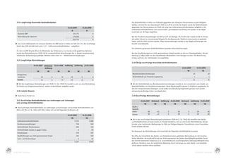 3.14 Langfristige finanzielle Verbindlichkeiten                                                               Die	Verbindlichkeit	in	Höhe	von	TEUR	609	gegenüber	der	Schweizer	Pensionskasse	ist	bei	Fälligkeit	
                                                                                                                     zahlbar	und	wird	für	das	Kalenderjahr	2009	zu	4,75	%	verzinst.	Im	Vorjahr	wurde	die	Verbindlichkeit	
                                                                            31.03.2009           31.03.2008          gegenüber	der	Pensionskasse	mit	TEUR	416	unter	den	Lieferantenverbindlichkeiten	aufgeführt.	Die	
                                                                                                                     Lieferantenverbindlichkeiten	sind	unverzinslich,	grundsätzlich	kurzfristig	und	werden	in	der	Regel	
                                                                                  €                  €
                                                                                                                     innerhalb	von	30	Tagen	beglichen.
        Darlehen	IBM                                                                   315.774                  0
        Rückstellung	für	Optionen                                                  178.000                      0   	 Bei	den	Kundenvorauszahlungen	handelt	es	sich	um	Beträge,	die	Kunden	der	ricardo.ch	AG	im	Voraus	
                                                                                       493.774                  0     auf	später	hierauf	zu	verrechnende	Entgelte	für	die	Nutzung	der	Plattform	www.ricardo.ch	geleistet	
                                                                                                                      haben	und	die	nicht	verzinst	werden.	Diese	Vorauszahlungen	werden	in	der	Regel	auf	Verlangen	des	
      E Zum	31.03.2009	besteht	ein	zinsloses	Darlehen	für	IBM-Server	in	Höhe	von	EUR	315.774.	Der	kurzfristige	       Kunden	zurückbezahlt.
       Anteil	über	EUR	462.684	wird	unter	3.17	–	Lieferantenverbindlichkeiten	–	aufgeführt.
                                                                                                                    	 Für	sämtliche	genannten	Verbindlichkeiten	bestehen	keine	Besicherungen.
      	 Für	die	von	MIH	Ricardo	BV	an	die	Mitarbeiter	des	Teilkonzerns	von	ricardo.de	AG	gewährten	Optionen	
        wurde	eine	Rückstellung	von	TEUR	178	für	voraussichtliche	Verrechnungen	der	in	diesem	Zusammenhang	         	 Bei	den	Verpflichtungen	aus	nicht	genommenem	Urlaub	handelt	es	sich	um	Urlaubsguthaben,	die	per	
        anfallenden	Aufwendungen	gebildet.	Weiteres	siehe	unter	5.1	–	Aktienbasierte	Vergütungen.                     Stichtag	31.	März	2009	von	den	betreffenden	Mitarbeitern	nicht	bezogen	wurden.	Die	Berechnung	
                                                                                                                      erfolgt	auf	Basis	der	individuellen	Grundgehälter.
       3.15 Langfristige Rückstellungen
                                                                                                                     3.18 Übrige kurzfristige finanzielle Verbindlichkeiten
                              01.04.2007 Verbrauch/ 31.03.2008          Auflösung Zuführung 31.03.2009
                                         Auflösung                                                                                                                                      31.03.2009           31.03.2008
                                    T€            T€          T€            T€              T€           T€                                                                                     T€                 T€

        Zivilgerichts-                                                                                                Wandelschuldverschreibungen                                                      40                   40
        	verfahren                       79            0           79            -79             0             0      Verbindlichkeit	aus	Finanzierungsleasing                                          1                    1
        Summe                            79            0           79            -79             0             0                                                                                       41                   41

      	 E Bei	den	langfristigen	Rückstellungen	von	TEUR	0	(i.	Vj.:	TEUR	79)	handelt	es	sich	um	eine	Rückstellung	   E Bei	der	Verbindlichkeit	aus	Wandelschuldverschreibungen	handelt	es	sich	unverändert	zum	Vorjahr	um	
        für	Kosten	aus	Zivilgerichtsverfahren,	welche	im	Berichtsjahr	aufgelöst	wurde.                               Verbindlichkeiten	von	Schuldverschreibungen,	deren	Wandlungsfrist	bereits	in	Vorjahren	ausgelaufen	ist.	
                                                                                                                     Von	den	entsprechenden	Gläubigern	wurde	weder	eine	Wandlungsmöglichkeit	genutzt	noch	wurden	
       3.16 Latente Steuern                                                                                          entsprechende	Beträge	bisher	zurückgefordert.

      E Siehe	hierzu	Punkt	3.6.                                                                                      3.19 Kurzfristige Rückstellungen

       3.17 Kurzfristige Verbindlichkeiten aus Lieferungen und Leistungen                                                          01.04.2007 Verbrauch Zuführung 31.03.2008 Verbrauch Zuführung 31.03.2009
       und sonstige Verbindlichkeiten
                                                                                                                                      T€           T€            T€          T€            T€           T€           T€
      E Die	kurzfristigen	Verbindlichkeiten	aus	Lieferungen	und	Leistungen	und	sonstige	Verbindlichkeiten	von	        Käufer-/
       EUR	4,227	Mio.	(i.	Vj.:	EUR	4,601	Mio.)	teilen	sich	auf	die	folgenden	Positionen	auf:                          Verkäufer-
                                                                                                                      schutz               80           -42           0           38            0            28             66
                                                                                                                      Summe                80           -42           0           38            0            28             66
                                                                            31.03.2009           31.03.2008
                                                                                  T€                 T€
                                                                                                                    E Die	in	den	kurzfristigen	Rückstellungen	enthaltenen	TEUR	66	(i.	Vj.:	TEUR	38)	betreffen	den	Käufer-
        Lieferantenverbindlichkeiten                                                     2.313            3.080      und	Verkäuferschutz	auf	www.ricardo.ch.	Hierbei	handelt	es	sich	um	eine	Gratis-Dienstleistung,	bei	der	
        Kundenvorauszahlungen                                                             758                 596    Kunden	unter	bestimmten	Bedingungen	im	Falle	von	fehlgeschlagenen	Transaktionen	einen	finanziellen	
        Verbindlichkeit	Pensionskasse                                                     609                 416    Ersatz	erhalten	können.
        Verbindlichkeit	ricardo.ch	gegen	Tradus                                             0                  96
                                                                                                                    	 Der	Verbrauch	der	Rückstellungen	wird	innerhalb	des	folgenden	Geschäftsjahres	erwartet.
        Umsatzsteuer                                                                      379                 187
        Verpflichtungen	aus	nicht	genommenem	Urlaub                                       163                 129   	 Die	Höhe	der	hinsichtlich	des	Käufer-	und	Verkäuferschutzes	gebildeten	Rückstellung	ist	mit	Unsicher-
        Lohn-	und	Kirchensteuer                                                             5                 97      heiten	behaftet.	Sie	wurde	auf	Grund	von	Erfahrungswerten	der	letzten	Geschäftsjahre	gebildet.	Durch	
                                                                                                                      den	Eintritt	bestimmter	Ereignisse	(z.	B.	unvermittelte	und	unvorhergesehene	Zahlungsunfähigkeit	eines	
                                                                                        4.227             4.601
                                                                                                                      größeren	Händlers)	kann	die	tatsächliche	Belastung	durch	Leistungen	aus	dem	Käufer-	und	Verkäufer-
                                                                                                                      schutz	jedoch	deutlich	höher	ausfallen.

88                                                                                                                                                                                                                               89
     KONZERN-ANHANG                                                                                                                                                                                         KONZERN-ANHANG
 