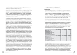 grund	(vorstehende	Zahlen	aus:	Pressemitteilungen	der	GfK	Gesellschaft	für	Konsumforschung	vom	                4. Geschäftsentwicklung und wesentliche Ereignisse
       10.04.2006,	23.03.2007	und	11.06.2007,	www.enigma-gfk.de).
                                                                                                                     E a) Bereich Schweiz
      	 Unter	den	in	diesem	Bereich	aktiven	Internetnutzern	befinden	sich	viele	sog.	„Smart-Shopper“,	worunter	      	 Die	Entwicklung	des	operativen	Geschäfts	der	ricardo.ch	AG	verlief	im	Berichtszeitraum	wie	bereits	im	
        Konsumenten	verstanden	werden,	welche	zugleich	an	hochwertigen	Markenprodukten	wie	auch	an	                    Vorjahr	weiterhin	durchweg	positiv.	Dies	wird	zunächst	an	der	Entwicklung	der	wesentlichen	liquiditäts-
        möglichst	günstigen	Preisen	interessiert	sind	und	die	u.	a.	gern	Preisvergleichs-Webseiten	bzw.	Preis-         wirksamen	Kennzahlen,	mit	denen	das	Unternehmen	gesteuert	wird,	deutlich.
        suchmaschinen	frequentieren.	Der	Anteil	dieser	Nutzergruppe	unter	den	Internetnutzern	insgesamt	
        wird	auf	ca.	30	%	geschätzt	(Pressemitteilung	der	ENIGMA	GfK	vom	24.04.2009,	www.enigma.gfk.de).	            	 So	stiegen	die	Erlöse	aus	den	unmittelbaren	Nutzungsentgelten	für	die	Auktionsplattform	von	
        Im	Gegensatz	zu	Online-Auktionsplattformen	zeigt	sich	bei	Preissuchmaschinen	trotz	im	Einzelnen	sehr	          EUR	14,5	Mio.	im	Vorjahr	auf	EUR	17,2	Mio.	im	Berichtsjahr.	Dies	bedeutet	einen	Anstieg	um	19	%.
        unterschiedlicher	Marktanteile	bislang	kein	ausgeprägter	Verdrängungswettbewerb	zugunsten	eines	               Die	Gesellschaft	unterteilt	die	Erlöse	gemäß	ihrer	Herkunft	in	Einstellentgelte,	Entgelte	für	zusätzliche	
        marktbeherrschenden	Anbieters.	Nutzer	von	Preisvergleichswebseiten	bevorzugen	es	vielmehr,	sich	               Einstelloptionen	und	Verkaufsprovisionen.	Die	Einstellentgelte	betrugen	für	das	Berichtsjahr	
        möglichst	bei	mehreren	Quellen	zu	informieren.                                                                 EUR	5,2	Mio.	(i.	Vj.:	EUR	3,9	Mio.),	die	Entgelte	für	Einstelloptionen	EUR	3,5	Mio.	(i.	Vj.:	EUR	3,1	Mio.)	
                                                                                                                       und	an	Verkaufsprovisionen	wurden	EUR	8,5	Mio.	(i.	Vj.:	EUR	7,5	Mio.)	in	Rechnung	gestellt.
      	 Die	Gesellschaft	ist	mit	ihrem	unter	www.ricardo24.de	betriebenen	Preisvergleich	allerdings	nur	im	
        bescheidenen	Umfang	in	diesem	Geschäftsbereich	engagiert	und	hält	nur	eine	sehr	marginale	Markt-             	 Die	vorstehenden	Zahlen	verdeutlichen,	dass	die	historisch	erst	später	eingeführten	Einstellentgelte	
        position.	Hauptursache	hierfür	ist,	dass	die	Gesellschaft	erst	im	November	2003	in	diesem	Geschäfts-           zusammen	mit	den	Entgelten	für	Einstelloptionen	eine	im	Wesentlichen	ebenso	wichtige	Ertragsquelle	
        bereich	startete,	und	dies	zudem	unter	der	bis	dahin	noch	nicht	verwendeten	Internet-Domain                    wie	die	Verkaufsprovisionen	darstellen.
        www.ricardo24.de.	Die	Nutzung	der	direkt	mit	dem	Markennamen	der	Gesellschaft	verbundenen	Domain	
        www.ricardo.de	war	im	Rahmen	der	Einstellung	der	Online-Auktionsplattform	im	November	2003	für	              	 Das	Gebührenaufkommen	unterliegt	spürbaren	jahreszeitlichen	Schwankungen.	So	ist	für	das	Berichts-	
        insgesamt	vier	Jahre,	also	bis	zum	November	2007,	an	das	niederländische	Unternehmen	Marktplaats	B.V.	         wie	bereits	für	die	Vorberichtsjahre	festzustellen,	dass	die	Sommermonate	(insbesondere	Juli)	am	
        abgetreten	worden.                                                                                             ertragsschwächsten	und	die	Wintermonate	(insbesondere	ab	Dezember)	am	ertragsstärksten	sind.

      	 Zur	Bewerbung	der	Preisvergleichswebseite	nutzt	die	Gesellschaft	neben	einem	allmonatlichen	Versand	         	 Zusätzlich	zu	den	vorgenannten,	liquiditätswirksamen	Kennzahlen	steuert	das	Unternehmen	mit	weiteren	
        von	E-Mail-Newslettern	an	die	vorhandene	Nutzerdatenbank	lediglich	GoogleAdwords.	Wesentliche	                 Kennzahlen,	deren	Verwendung	namentlich	in	der	Branche	E-Commerce	üblich	ist	und	die	samt	ihrer	
        darüber	hinausgehende	Aktivitäten	erscheinen	nicht	lukrativ,	zumal	das	Preisvergleichsangebot,	wie	            Entwicklung	nachfolgend	in	einer	Mehrperiodenübersicht	dargestellt	sind.
        dargelegt,	lediglich	einen	co-gebrandeten	Auftritt	der	Fa.	Metashopper	GmbH,	Hamburg,	beinhaltet	
        und	die	damit	erwirtschafteten	Erlöse	entsprechend	geteilt	werden.
                                                                                                                                                                   01.03. – 31.03.2007      01.03. – 31.03.2008 Veränderung
      	 Die	rechtlichen Rahmenbedingungen	für	die	geschäftliche	Tätigkeit	der	Gesellschaft	sind	nach	wie	vor	          Besucher/Tag	(i.	Tsd.)                                        329                      419             27	%
        durch	Änderungen	auf	Grund	wichtiger	gesetzgeberischer	Novellierungen	bzw.	Ergänzungen	aus	jüngerer	           Seitenaufrufe/Tag	(i.	Mio.)                                    9,2                     12,6            37	%
        Zeit	geprägt.	Insgesamt	besteht	mittlerweile	eine	erhebliche	Sondergesetzgebung	für	den	E-Commerce	            Anzahl	abgegebener	Gebote	(i.	Tsd.)                         2.009                    2.543             27	%
        wie	auch	für	den	gesamten	Rechtsverkehr	mit	Bezug	zum	Internet,	sodass	das	Recht	des	Internets	
                                                                                                                       Verkaufte	Produkte	(i.	Tsd.)                                  473                      606             28	%
        mittlerweile	als	Spezialrechtsgebiet	angesehen	wird.	Für	den	Bereich	der	Bundesrepublik	Deutschland	
        waren	viele	Gesetzesänderungen	häufig	durch	europäische	Vorgaben	bedingt,	wie	zum	Beispiel	die	                Gehandelter	Warenwert	(i.	Mio.	Euro)                          27,5                    36,0             31	%
        E-Commerce-Richtlinie	(umgesetzt	durch	das	EGG	am	21.12.2001).	Auch	die	sog.	Schuldrechtsreform	                                                           01.03. – 31.03.2008      01.03. – 31.03.2009      Veränderung
        (umgesetzt	durch	das	SchuModG	vom	26.11.2001)	hat	zumindest	in	Teilen	bzw.	mittelbar	Auswirkungen	             Besucher/Tag	(i.	Tsd.)                                        419                      426              2	%
        auf	die	Geschäftstätigkeit	der	Gesellschaft.	Als	besonders	praxisrelevant	haben	sich	die	Einräumung	eines	
                                                                                                                       Seitenaufrufe/Tag	(i.	Mio.)                                   12,6                     12,6             0	%
        Rückgabe-	bzw.	Widerrufsrechts	bezüglich	Verträgen,	die	über	das	Internet	zustande	kommen,	sowie	die	
        Auferlegung	diverser	Informationspflichten	(u.	a.	betr.	Preisangaben	und	Anbieterkennzeichnung)	               Anzahl	abgegebener	Gebote	(i.	Tsd.)	                        2.543                    2.511             -1	%
        erwiesen.	Nicht	zuletzt	bezüglich	dieser	beiden	Regelungsbereiche	kam	es	in	der	Vergangenheit	wieder-          Verkaufte	Produkte	(i.	Tsd.)                                  606                      619              2	%
        holt	zu	sog.	Abmahnwellen,	die	sowohl	bei	gewerblichen	Anbietern	wie	auch	bei	Verbrauchern	gelegent-           Gehandelter	Warenwert	(i.	Mio.	Euro)                         36,0                     38,6              7	%
        lich	zu	erheblichen	Unsicherheiten	geführt	haben.	In	diesem	Zusammenhang	wurde	zum	1.	April	2008	die	
        sog.	Muster-Widerrufsbelehrung	als	Teil	des	Fernabsatzrechts	im	Sinne	einer	besseren	Rechtssicherheit	
        novelliert.	Zum	Teil	durch	diese	Umstände,	aber	auch	durch	die	Anwendung	und	Konkretisierung	der	              b) Bereich Deutschland
        neuen	Gesetzesregelungen	durch	die	Rechtsprechung,	gewinnen	viele	praxis	 irksame	Auswirkungen	der	
                                                                                     w                               	 Die	Geschäftsentwicklung	im	Berichtsjahr	in	Deutschland	stand	immer	noch	unter	der	Auswirkung	der	
        entsprechenden	Gesetzesänderungen	erst	allmählich	Konturen.	Weitere	gesetzgeberische	Initiativen	mit	          Einstellung	der	vormals	unter	www.ricardo.de	betriebenen	allgemeinen	Online-Auktionsplattform	im	
        potenzieller	Auswirkung	auf	die	Gesellschaft,	so	z.	B.	auf	EU-Ebene	hinsichtlich	einer	Novellierung	des	       November	2003.	Dies	stellte	für	das	Unternehmen	eine	einschneidende	Zäsur	dar,	zumal	nicht	nur	das	bis	
        Verbraucherschutzes,	zeichnen	sich	ab.	Die	Gesellschaft	hat	sich	auf	alle	entsprechenden	Änderungen	           dahin	einzig	betriebene	Geschäft	aufgegeben	wurde,	sondern	auch	die	mit	dem	Markennamen	„ricardo“	
        jeweils	kurzfristig	einzustellen.                                                                              verbundene	Internetdomain	www.ricardo.de	für	insgesamt	vier	Jahre	bis	zum	November	2007	dem	
                                                                                                                       niederländischen	Unternehmen	Maarktplaats	B.V.	zur	Nutzung	überlassen	wurde.	Mit	der	in	Kooperation	
      	 Ein	besonderes	Problem	betrifft	die	Frage	der	Haftung	von	sog.	Host-Providern,	so	u.	a.	Betreiber              mit	der	Fa.	Metashopper	GmbH,	Hamburg,	unter	der	neuen	Internetdomain	www.ricardo24.de	betriebenen	
        von	Internet-Plattformen,	für	rechtswidrige	Inhalte,	die	von	Dritten,	insb.	Nutzern	entsprechender	            Preisvergleichsplattform	konnte	die	Gesellschaft	nicht	an	die	vorangegangenen	Umsätze	anknüpfen.	
        Plattformen	stammen	(s.	hierzu	Punkt	VIII.	4.).                                                                Sie	konnte	sich	jedoch	der	mit	dem	vorherigen	Online-Auktionsgeschäft	verbundenen	wirtschaftlichen	

14                                                                                                                                                                                                                                   15
     LAGEBERICHT                                                                                                                                                                                                      LAGEBERICHT
 
