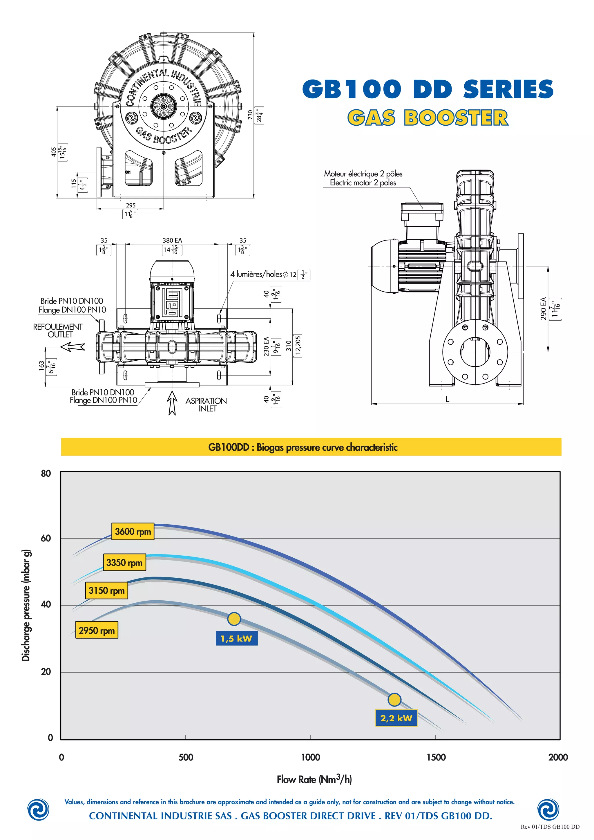 GB100 DD Gas booster | PDF