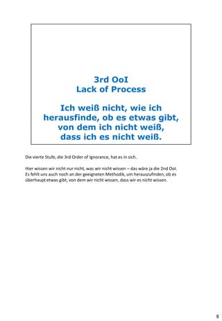 Die vierte Stufe, die 3rd Order of Ignorance, hat es in sich.
Hier wissen wir nicht nur nicht, was wir nicht wissen – das wäre ja die 2nd OoI.
Es fehlt uns auch noch an der geeigneten Methodik, um herauszufinden, ob es
überhaupt etwas gibt, von dem wir nicht wissen, dass wir es nicht wissen.
8
 