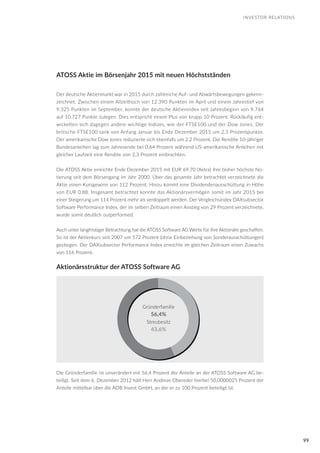 99
ATOSS Aktie im Börsenjahr 2015 mit neuen Höchstständen
Der deutsche Aktienmarkt war in 2015 durch zahlreiche Auf- und Abwärtsbewegungen gekenn-
zeichnet. Zwischen einem Allzeithoch von 12.390 Punkten im April und einem Jahrestief von
9.325 Punkten im September, konnte der deutsche Aktienindex seit Jahresbeginn von 9.764
auf 10.727 Punkte zulegen. Dies entspricht einem Plus von knapp 10 Prozent. Rückläufig ent-
wickelten sich dagegen andere wichtige Indizes, wie der FTSE100 und der Dow Jones. Der
britische FTSE100 sank von Anfang Januar bis Ende Dezember 2015 um 2,5 Prozentpunkte.
Der amerikanische Dow Jones reduzierte sich ebenfalls um 2,2 Prozent. Die Rendite 10-jähriger
Bundesanleihen lag zum Jahresende bei 0,64 Prozent während US-amerikanische Anleihen mit
gleicher Laufzeit eine Rendite von 2,3 Prozent einbrachten.
Die ATOSS Aktie erreichte Ende Dezember 2015 mit EUR 69,70 (Xetra) ihre bisher höchste No-
tierung seit dem Börsengang im Jahr 2000. Über das gesamte Jahr betrachtet verzeichnete die
Aktie einen Kursgewinn von 112 Prozent. Hinzu kommt eine Dividendenausschüttung in Höhe
von EUR 0,88. Insgesamt betrachtet konnte das Aktionärsvermögen somit im Jahr 2015 bei
einer Steigerung um 114 Prozent mehr als verdoppelt werden. Der Vergleichsindex DAXsubsector
Software Performance Index, der im selben Zeitraum einen Anstieg von 29 Prozent verzeichnete,
wurde somit deutlich outperformed.
Auch unter langfristiger Betrachtung hat die ATOSS Software AG Werte für ihre Aktionäre geschaffen.
So ist der Aktienkurs seit 2007 um 572 Prozent (ohne Einbeziehung von Sonderausschüttungen)
gestiegen. Der DAXsubsector Performance Index erreichte im gleichen Zeitraum einen Zuwachs
von 116 Prozent.
Aktionärsstruktur der ATOSS Software AG
Die Gründerfamilie ist unverändert mit 56,4 Prozent der Anteile an der ATOSS Software AG be-
teiligt. Seit dem 6. Dezember 2012 hält Herr Andreas Obereder hierbei 50,0000025 Prozent der
Anteile mittelbar über die AOB Invest GmbH, an der er zu 100 Prozent beteiligt ist.
INVESTOR RELATIONS
Gründerfamilie
56,4%
Streubesitz
43,6%
 