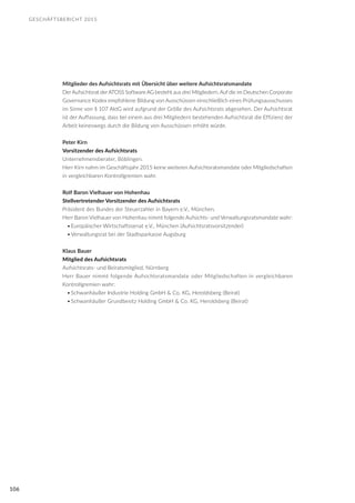 GESCHÄFTSBERICHT 2015
106
Mitglieder des Aufsichtsrats mit Übersicht über weitere Aufsichtsratsmandate
DerAufsichtsrat derATOSS Software AG besteht aus drei Mitgliedern. Auf die im Deutschen Corporate
Governance Kodex empfohlene Bildung von Ausschüssen einschließlich eines Prüfungsausschusses
im Sinne von § 107 AktG wird aufgrund der Größe des Aufsichtsrats abgesehen. Der Aufsichtsrat
ist der Auffassung, dass bei einem aus drei Mitgliedern bestehenden Aufsichtsrat die Effizienz der
Arbeit keineswegs durch die Bildung von Ausschüssen erhöht würde.
Peter Kirn
Vorsitzender des Aufsichtsrats
Unternehmensberater, Böblingen.
Herr Kirn nahm im Geschäftsjahr 2015 keine weiteren Aufsichtsratsmandate oder Mitgliedschaften
in vergleichbaren Kontrollgremien wahr.
Rolf Baron Vielhauer von Hohenhau
Stellvertretender Vorsitzender des Aufsichtsrats
Präsident des Bundes der Steuerzahler in Bayern e.V., München.
Herr Baron Vielhauer von Hohenhau nimmt folgende Aufsichts- und Verwaltungsratsmandate wahr:
•	Europäischer Wirtschaftssenat e.V., München (Aufsichtsratsvorsitzender)
•	Verwaltungsrat bei der Stadtsparkasse Augsburg
Klaus Bauer
Mitglied des Aufsichtsrats
Aufsichtsrats- und Beiratsmitglied, Nürnberg
Herr Bauer nimmt folgende Aufsichtsratsmandate oder Mitgliedschaften in vergleichbaren
Kontrollgremien wahr:
•	Schwanhäußer Industrie Holding GmbH & Co. KG, Heroldsberg (Beirat)
•	Schwanhäußer Grundbesitz Holding GmbH & Co. KG, Heroldsberg (Beirat)
 