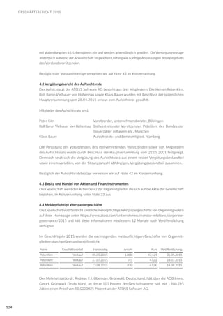 GESCHÄFTSBERICHT 2015
124
mit Vollendung des 65. Lebensjahres ein und werden lebenslänglich gewährt. Die Versorgungszusage
ändert sich während der Anwartschaft im gleichen Umfang wie künftige Anpassungen des Festgehalts
des Vorstandsvorsitzenden.
Bezüglich der Vorstandsbezüge verweisen wir auf Note 43 im Konzernanhang.
4.2 Vergütungsbericht des Auftsichtsrats
Der Aufsichtsrat der ATOSS Software AG besteht aus drei Mitgliedern. Die Herren Peter Kirn,
Rolf Baron Vielhauer von Hohenhau sowie Klaus Bauer wurden mit Beschluss der ordentlichen
Hauptversammlung vom 28.04.2015 erneut zum Aufsichtsrat gewählt.
Mitglieder des Aufsichtsrats sind:
Peter Kirn			 Vorsitzender, Unternehmensberater, Böblingen
Rolf Baron Vielhauer von Hohenhau	 Stellvertretender Vorsitzender, Präsident des Bundes der
				 Steuerzahler in Bayern e.V., München
Klaus Bauer			 Aufsichtsrats- und Beiratsmitglied, Nürnberg
Die Vergütung des Vorsitzenden, des stellvertretenden Vorsitzenden sowie von Mitgliedern
des Aufsichtsrats wurde durch Beschluss der Hauptversammlung vom 22.05.2001 festgelegt.
Demnach setzt sich die Vergütung des Aufsichtsrats aus einem festen Vergütungsbestandteil
sowie einem variablen, von der Sitzungsanzahl abhängigen, Vergütungsbestandteil zusammen.
Bezüglich der Aufsichtsratsbezüge verweisen wir auf Note 42 im Konzernanhang.
4.3 Besitz und Handel von Aktien und Finanzinstrumenten
Die Gesellschaft weist den Aktienbesitz der Organmitglieder, die sich auf die Aktie der Gesellschaft
beziehen, im Konzernanhang unter Note 33 aus.
4.4 Meldepflichtige Wertpapiergeschäfte
Die Gesellschaft veröffentlicht sämtliche meldepflichtige Wertpapiergeschäfte von Organmitgliedern
auf ihrer Homepage unter https://www.atoss.com/unternehmen/investor-relations/corporate-
governance/2015 und hält diese Informationen mindestens 12 Monate nach Veröffentlichung
verfügbar.
Im Geschäftsjahr 2015 wurden die nachfolgenden meldepflichtigen Geschäfte von Organmit-
gliedern durchgeführt und veröffentlicht:
Name Geschäftsvorfall Handelstag Anzahl Kurs Veröffentlichung
Peter Kirn Verkauf 05.05.2015 1.000 47,125 05.05.2015
Peter Kirn Verkauf 27.07.2015 143 47,02 28.07.2015
Peter Kirn Verkauf 13.08.2015 830 47,00 14.08.2015
Der Mehrheitsaktionär, Andreas F.J. Obereder, Grünwald, Deutschland, hält über die AOB Invest
GmbH, Grünwald, Deutschland, an der er 100 Prozent der Geschäftsanteile hält, mit 1.988.285
Aktien einen Anteil von 50,0000025 Prozent an der ATOSS Software AG.
 