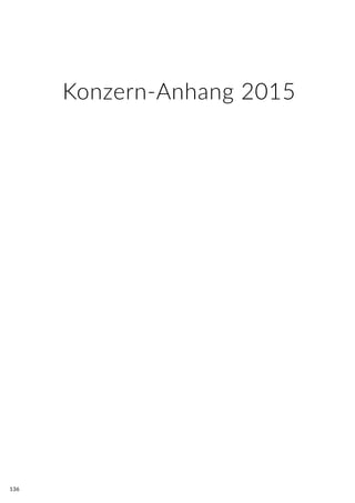 136
Konzern-Anhang 2015
 