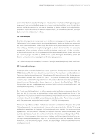 149
andere Verbindlichkeit desselben Kreditgebers mit substanziell verschiedenen Vertragsbedingungen
ausgetauscht oder werden die Bedingungen einer bestehenden Verbindlichkeit wesentlich geändert,
wird ein solcher Austausch oder eine solche Änderung als Ausbuchung der ursprünglichen Ver-
bindlichkeit und Ansatz einer neuen Verbindlichkeit behandelt. Die Differenz zwischen den jeweiligen
Buchwerten wird erfolgswirksam erfasst.
14. Rückstellungen
Eine Rückstellung wird dann angesetzt, wenn der Konzern eine gegenwärtige, gesetzliche oder
faktische Verpflichtung aufgrund eines vergangenen Ereignisses besitzt, der Abfluss von Ressourcen
mit wirtschaftlichem Nutzen zur Erfüllung der Verpflichtung wahrscheinlich und eine verläss-
liche Schätzung der Höhe der Verpflichtung möglich ist. Sofern der Konzern für eine passivierte
abgegrenzte Schuld zumindest teilweise eine Rückerstattung erwartet, wie z. B. bei einem Ver-
sicherungsvertrag, wird die Erstattung als gesonderter Vermögenswert erfasst, sofern der Zufluss
der Erstattung so gut wie sicher ist. Der Aufwand aus der Bildung der Rückstellung wird in der
Gewinn- und Verlustrechnung abzüglich der Erstattung ausgewiesen.
Die Gesellschaft erwartet eine Restlaufzeit der kurzfristigen Rückstellungen von unter einem Jahr.
15. Pensionsrückstellungen
Es besteht eine unverfallbare Pensionszusage gegenüber dem Vorstandsvorsitzenden der
ATOSS Software AG, München, die als leistungsorientierter Plan klassifiziert wird. Gemäß diesem
Plan setzen die Pensionszahlungen mit Vollendung des 65. Lebensjahres ein. Die Bezüge werden
lebenslänglich gewährt. Die Gesellschaft hat zur Deckung der Pensionszusage Rückdeckungs-
versicherungen bei Versicherungsunternehmen mit positiven Bonitätseinschätzungen (Ratings)
abgeschlossen und die Ansprüche daraus abgetreten, so dass seit dem Geschäftsjahr 2005 das
Planvermögen aus den Rückdeckungsversicherungen in Höhe des beizulegenden Zeitwerts mit
dem Verpflichtungsumfang zu saldieren ist.
Der Pensionsverpflichtung liegt ein versicherungsmathematisches Gutachten zugrunde, das auf der
Basis von IAS 19 »Leistungen an Arbeitnehmer« erstellt wurde. Der ausgewiesene Betrag für die
aufgelaufene und prognostizierte Pensionsverpflichtung entspricht dem versicherungsmathematisch
ermittelten Barwert, der seit 2005 um den beizulegenden Zeitwert des Planvermögens reduziert
wird. Zugrunde gelegt wurden die Regeln von IAS 19.63ff. für Leistungszusagen.
Als Bewertungsverfahren wird die Methode der laufenden Einmalprämien (Projected Unit Credit
Method) angewandt. Hiernach werden die in den einzelnen Jahren erdienten Teile der Versorgung
als Bausteine angesehen, die insgesamt die Pensionsverpflichtung ergeben. Der Pensionsaufwand
ergibt sich aus dem Zinsaufwand auf bereits zum Barwert bilanzierte Rentenanwartschaften, dem
laufenden Dienstzeitaufwand, dem nachzuverrechnenden Dienstzeitaufwand aufgrund von Ände-
rungen der Pensionszusage und den erwarteten Erträgen aus Planvermögen. Der Verpflichtungs-
umfang (Defined Benefit Obligation) ergibt sich als dynamischer Barwert der zeitanteilig erdienten
Rententeile, unter Berücksichtigung der Tatsache, dass die künftigen Rentenanwartschaften bereits
anteilig erdient sind.
KONZERN-ANHANG BILANZIERUNGS- UND BEWERTUNGSMETHODEN
 