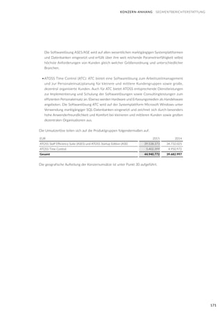 171
	 Die Softwarelösung ASES/ASE wird auf allen wesentlichen marktgängigen Systemplattformen
und Datenbanken eingesetzt und erfüllt über ihre weit reichende Parametrierfähigkeit selbst
höchste Anforderungen von Kunden gleich welcher Größenordnung und unterschiedlicher
Branchen.
•	ATOSS Time Control (ATC): ATC bietet eine Softwarelösung zum Arbeitszeitmanagement
und zur Personaleinsatzplanung für kleinere und mittlere Kundengruppen sowie große,
dezentral organisierte Kunden. Auch für ATC bietet ATOSS entsprechende Dienstleistungen
zur Implementierung und Schulung der Softwarelösungen sowie Consultingleistungen zum
effizienten Personaleinsatz an. Ebenso werden Hardware und Erfassungsmedien als Handelsware
angeboten. Die Softwarelösung ATC wird auf der Systemplattform Microsoft Windows unter
Verwendung marktgängiger SQL-Datenbanken eingesetzt und zeichnet sich durch besonders
hohe Anwenderfreundlichkeit und Komfort bei kleineren und mittleren Kunden sowie großen
dezentralen Organisationen aus.
Die Umsatzerlöse teilen sich auf die Produktgruppen folgendermaßen auf:
EUR 2015 2014
ATOSS Staff Efficiency Suite (ASES) und ATOSS Startup Edition (ASE) 39.538.373 34.732.025
ATOSS Time Control 5.402.399 4.950.972
Gesamt 44.940.772 39.682.997
Die geografische Aufteilung der Konzernumsätze ist unter Punkt 30 aufgeführt.
KONZERN-ANHANG SEGMENTBERICHTERSTATTUNG
 