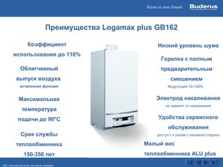 ©BBT Thermotechnik GmbH. Alle Rechte vorbehalten.
Преимущества Logamax plus GB162
Низкий уровень шума
Электрод накаливания
не зависит от напряжения
Удобства сервисного
обслуживания
доступ с к узлам с лицевой стороны
Коэффициент
использования до 110%
Облегченный
выпуск воздуха
встроенная функция
Срок службы
теплообменника
150-350 лет
Максимальная
температура
подачи до 90°С
Горелка с полным
предварительным
смешением
Модуляция 19-100%
Малый вес
теплообменника ALU рlus
 