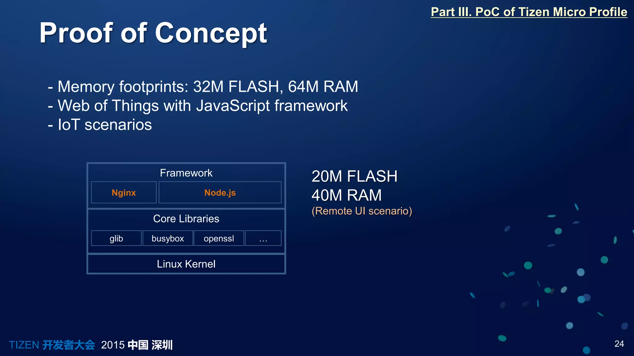 24TIZEN 开发者大会 2015 中国 深圳
Proof of Concept
Part III. PoC of Tizen Micro Profile
- Memory footprints: 32M FLASH, 64M RAM
- Web of Things with JavaScript framework
- IoT scenarios
Linux Kernel
Core Libraries
glib openssl
Node.jsNginx
busybox
Framework
…
20M FLASH
40M RAM
(Remote UI scenario)
 