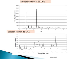 Difração de raios-X do CHZ




Espectro Raman do CHZ




                                         Galvabrasil 2011
 