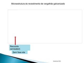 Microestrutura do revestimento de vergalhão galvanizado




Recozido
(annealed)
  Sem fase eta



                                            Galvabrasil 2011
 