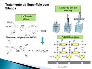 Tratamento da Superfície com
Silanos                                        Aplicação por dip
                                                    coating

              Hidrólise do
                 silano




                                   +   6H2O


Bis-(trietoxysilyl)ethane (BTSE)                    Adsorção e cura




                             +   6 CH3CH2OH




                                              Galvabrasil 2011
 