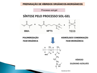 PREPARAÇÃO DE HÍBRIDOS ORGÂNICOS-INORGÂNICOS

             Processo sol-gel




                                Galvabrasil 2011
 