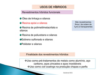 USOS DE HÍBRIDOS
  Revestimentos híbridos funcionais

  Óleo de linhaça e silanos
                                                           São revestimentos
  Resina epóxi e silanos                                  finos ( da ordem de
   Resina de polimetilmetacrilato e                      1µm) e transparentes

silanos
  Resina de poliuretano e silanos
 Estireno sulfonado e silanos
 Poliéster e silanos



     Finalidade dos revestimentos híbridos

    Uso como pré-tratamentos de metais como alumínio, aço
          carbono, aços zincados e aços inoxidáveis
     Uso como coil coatings na produção chapas e perfis

                                      Galvabrasil 2011
 