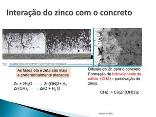 As fases eta e zeta são mais   Difusão do Zn para o concreto
 e preferencialmente atacadas   Formação de hidroxizincato de
                                cálcio (CHZ) – passivação do
Zn + 2H2O      Zn(OH)2+ H2      zinco.
Zn(OH)2      ZnO + H2 O
                                      CHZ = Ca(Zn(OH)3)2




                                     Galvabrasil 2011
 