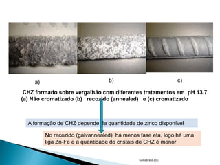 a)                           b)                             c)

 CHZ formado sobre vergalhão com diferentes tratamentos em pH 13.7
(a) Não cromatizado (b) recozido (annealed) e (c) cromatizado



  A formação de CHZ depende da quantidade de zinco disponível

         No recozido (galvannealed) há menos fase eta, logo há uma
         liga Zn-Fe e a quantidade de cristais de CHZ é menor


                                             Galvabrasil 2011
 