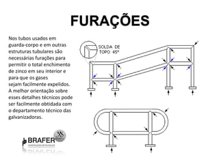 FURAÇÕES
Nos tubos usados em
guarda-corpo e em outras
estruturas tubulares são
necessárias furações para
permitir o total enchimento
de zinco em seu interior e
para que os gases
sejam facilmente expelidos.
A melhor orientação sobre
esses detalhes técnicos pode
ser facilmente obtidada com
o departamento técnico das
galvanizadoras.
 