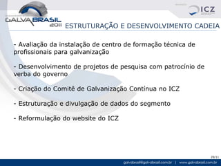 ESTRUTURAÇÃO E DESENVOLVIMENTO CADEIA

- Avaliação da instalação de centro de formação técnica de
profissionais para galvanização

- Desenvolvimento de projetos de pesquisa com patrocínio de
verba do governo

- Criação do Comitê de Galvanização Contínua no ICZ

- Estruturação e divulgação de dados do segmento

- Reformulação do website do ICZ




                                                              29/11
 
