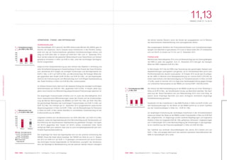 045 KWG | Geschäftsbericht 2012 | Vermögens-, Finanz- und Ertragslage044 KWG | Geschäftsbericht 2012 | Vermögens-, Finanz- und Ertragslage
11,13NNNAV ZUM 31.12.2012
KONZERNLAGEBERICHT
KONZERNLAGEBERICHT
VERMÖGENS-, FINANZ- UND ERTRAGSLAGE
VERMÖGENSLAGE
Das Geschäftsjahr 2012 stand für die KWG (Kommunale Wohnen AG (KWG)) ganz im
Zeichen der Expansion. Durch Zukäufe sowie Investitionen in das Portfolio verdop-
pelte sich das als Finanzinvestitionen gehaltene Immobilienvermögen nahezu und
stieg von EUR 226,4 Mio. im Vorjahr auf EUR 424,7 Mio. zum 31. Dezember 2012.
Auch werden aufgrund des geplanten Weiterverkaufs eines Teilportfolios zum Verkauf
gehaltene Immobilien in Höhe von EUR 4,2 Mio. unter den kurzfristigen Vermögens-
werten ausgewiesen.
Aufgrund einer Kaufpreisforderung aus dem Verkauf des Objektes in Schleswig und
einer Sicherheitshinterlegung im Zusammenhang mit dem Erwerb des Tower-Portfolios
zum Jahresende 2012 stiegen die sonstigen Forderungen und Vermögenswerte von
EUR 3,1 Mio. in 2011 auf EUR 9,2 Mio. zum Berichtsstichtag. Die flüssigen Mittel stie-
gen gegenüber dem Vorjahr (EUR 3,6 Mio.) auf EUR 30,3 Mio., um den Eigenkapital-
anteil für die Finanzierung der zum Bilanzstichtag noch nicht fälligen Kaufpreiszahlung
des Tower-Portfolios in Höhe von EUR 89,5 Mio. sicherzustellen.
Im direkten Kontext hierzu steht auch der eklatante Anstieg der sonstigen kurzfristigen
Verbindlichkeiten auf EUR 93,1 Mio. gegenüber EUR 2,8 Mio. im Vorjahr, deren Aus-
gleich durch bereits zum Bilanzstichtag abgeschlossene Finanzierungen gesichert ist.
Die langfristigen Finanzschulden erhöhten sich im Laufe des Geschäftsjahres 2012
durch neustrukturierte Refinanzierungen sowie den Erwerb und die Erstkonsolidie-
rung der Barmer Wohnungsbau AG (BWAG) von EUR 104,7 Mio. auf EUR 159,2 Mio.
bei gleichzeitiger Reduktion der kurzfristigen Finanzschulden von EUR 31,0 Mio. auf
EUR 16,2 Mio. Die erstmals per 31. Dezember 2012 ausgewiesenen passivischen
Abgrenzungsposten in Höhe von EUR 7,3 Mio. und die Rückstellungen für Pensionen
in Höhe von EUR 1,8 Mio. stehen ebenfalls im unmittelbaren Zusammenhang mit der
Erstkonsolidierung der BWAG.
Insgesamt erhöhte sich die Bilanzsumme von EUR 238,8 Mio. auf EUR 473,0 Mio.
prägnant, wobei die Eigenkapitalquote ohne Berücksichtigung der Sonderposten zur
Durchführung der beschlossenen Kapitalerhöhung geleisteten Einlagen und Agien
mit 36,3 % gegenüber dem Vorjahr mit 36,8 % nahezu unverändert blieb. Damit
verfügt die KWG auch weiterhin über eine für eine Immobiliengesellschaft sehr kom-
fortable Eigenkapitalausstattung.
Der langfristige Fair Value des Eigenkapitals wird von der positiven Entwicklung des
NNNAV (Triple Net Asset Value) bestätigt. Der NNNAV pro Aktie ist zum 31. Dezem-
ber 2012 von EUR 8,41 auf EUR 11,13 gestiegen und berechnet sich durch Division
des bereinigten Konzerneigenkapitals vor Minderheiten (zuzüglich des Sonderpos-
tens, der Rücklage für Marktbewertung und der passiven latenten Steuern abzüglich
der aktiven latenten Steuern) durch die Anzahl der ausgegebenen und im Rahmen
der beschlossenen Kapitalerhöhung noch auszugebenden Aktien.
Das ausgewogene Verhältnis der Finanzverbindlichkeiten zum Immobilienvermögen
spiegelt sich ebenfalls im gesunkenen LTV (Loan to Value) wider. Der LTV verbesserte
sich von 59,9 % im Vorjahr auf 57,4 % zum 31. Dezember 2012.
FINANZLAGE
Während des Geschäftsjahres 2012 und zum Bilanzstichtag war die Zahlungsfähigkeit
der KWG zu jeder Zeit gegeben. Zum 31. Dezember 2012 betrugen die flüssigen
Mittel der KWG insgesamt EUR 30,3 Mio.
Im Berichtsjahr 2012 hat die KWG unter Ausnutzung des genehmigten Kapitals zwei
Kapitalerhöhungen durchgeführt und genutzt, um ihr Immobilienportfolio durch zwei
Portfoliotransaktionen deutlich auszuweiten. Im Frühjahr 2012 wurde das Grundkapi-
tal der KWG im Rahmen einer Barkapitalerhöhung um nominal EUR 3.576.505 mit
einem Cash-Zufluss unter Berücksichtigung von Transaktionskosten in Höhe von EUR
17,6 Mio. sowie im Sommer 2012 im Zuge einer Sachkapitalerhöhung gegen Einlage
von vinkulierten Namensaktien an der BWAG um nominal EUR 1.500.000 erhöht.
Der Ankauf der Mehrheitsbeteiligung an der BWAG wurde bis auf einen Teilbetrag in
Höhe von EUR 5,0 Mio., der fremdfinanziert wurde, aus Barmitteln bestritten. Der Kauf-
preis aus der Tower-Transaktion war zum Bilanzstichtag 2012 noch nicht fällig, ist
jedoch durch hinterlegte Barmittel und seine vertraglich vereinbarte langfristige
Fremdfinanzierung gesichert.
Zusammen mit den Investitionen in das KWG-Portfolio in Höhe von EUR 5,8 Mio. und
den Kaufpreiszahlungen für die Aktien an der BWAG kommt es zu einem Cashflow
aus der Investitionstätigkeit in Höhe von – EUR 24,1 Mio.
Zur langfristigen Finanzierung der nachhaltigen Investitionen in den Immobilienbestand
sowie zum Ankauf der Aktien an der BWAG wurden Finanzkredite in Höhe von EUR 59,6
Mio. aufgenommen. Im Gegenzuge wurden laufende Regeltilgungen und ergänzend
Kredite in Höhe von insgesamt EUR 28,1 Mio. getilgt bzw. refinanziert. Insgesamt ergab
sich im Berichtsjahr 2012 unter Berücksichtigung der Einzahlungen in das Eigenkapi-
tal ein Cashflow aus der Finanzierungstätigkeit in Höhe von EUR 49,2 Mio.
Der Cashflow aus laufender Geschäftstätigkeit des Jahres 2012 beläuft sich auf
EUR 1,7 Mio. und spiegelt damit auch den positiven operativen Geschäftsverlauf der
KWG im Geschäftsjahr 2012 wider.
500
400
300
200
100
0
2010 2011 2012
189
226
425
25
20
15
10
5
0
2010 2011 2012
11 11
16
427
172172
600
500
400
300
200
100
0
Aktiva Passiva
45
2
114
185
Immobilienvermögen
der KWG in Mio. EUR
Bilanzstruktur zum
31.12.2012 in Mio. EUR
langfr. Vermögenswerte
kurzfr. Vermögenswerte
langfr. Fremdkapital
kurzfr. Fremdkapital
Sonderposten
Eigenkapital
Grundkapital der KWG
in Mio. EUR
 