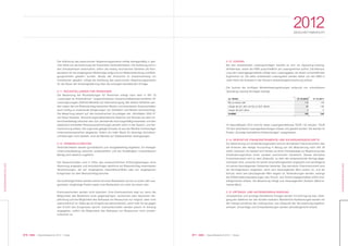 071 KWG | Geschäftsbericht 2012 | Notes070 KWG | Geschäftsbericht 2012 | Notes
2012GESCHÄFTSBERICHT
KONZERNABSCHLUSS
KONZERNABSCHLUSS
Die Auflösung des passivischen Abgrenzungspostens erfolgt betragsmäßig in glei-
cher Höhe wie die Aufzinsung der finanziellen Verbindlichkeiten. Die Auflösung wird in
den Umsatzerlösen vereinnahmt, sofern die niedrig verzinslichen Darlehen als Kom-
pensation für die entgangenen Mieterträge aufgrund von Mietpreisbindung und Bele-
gungsrechten gewährt wurden. Wurde der Zinsvorteil im Zusammenhang mit
Investitionen gewährt, erfolgt die Auflösung des passivischen Abgrenzungspostens
für die Dauer der Vorteilsgewährung über die sonstigen betrieblichen Erträge.
5.11 RÜCKSTELLUNGEN FÜR PENSIONEN
Die Bewertung der Rückstellungen für Pensionen erfolgt nach dem in IAS 19
„Leistungen an Arbeitnehmer“ vorgeschriebenen Anwartschaftsbarwertverfahren für
Leistungszusagen (Defined Benefits) auf Altersversorgung. Bei diesem Verfahren wer-
den neben den am Bilanzstichtag bekannten Renten und erworbenen Anwartschaften
auch künftig zu erwartende Steigerungen von Gehältern und Renten berücksichtigt.
Die Bewertung basiert auf den biometrischen Grundlagen der „Richttafeln 2005 G”
von Klaus Heubeck. Versicherungsmathematische Gewinne und Verluste aus dem Un-
terschiedsbetrag zwischen den zum Jahresende rechnungsmäßig erwarteten und den
tatsächlich ermittelten Pensionsverpflichtungen werden sofort in der Gewinn- und Ver-
lustrechnung erfasst. Der zugrunde gelegte Zinssatz ist aus der Rendite hochwertiger
Unternehmensanleihen abgeleitet. Sofern ein tiefer Markt für derartige Schuldver-
schreibungen nicht besteht, wird die Rendite auf Staatsanleihen herangezogen.
5.12 VERBINDLICHKEITEN
Verbindlichkeiten werden grundsätzlich zum Ausgabebetrag angesetzt. Ein etwaiger
Unterschiedsbetrag zwischen ausbezahltem und bei Endfälligkeit rückzahlbarem
Betrag wird ratierlich zugeführt.
Die Steuerschulden sind in Höhe des voraussichtlichen Erfüllungsbetrages ohne
Abzinsung angesetzt und berücksichtigen sämtliche am Bilanzstichtag erkennbaren
Verpflichtungen, die auf vergangenen Geschäftsvorfällen oder auf vergangenen
Ereignissen vor dem Bilanzstichtag beruhen.
Als kurzfristige Posten werden solche mit einer Restlaufzeit von bis zu einem Jahr aus-
gewiesen; langfristige Posten haben eine Restlaufzeit von mehr als einem Jahr.
Eventualschulden werden nicht bilanziert. Eine Eventualschuld liegt vor, wenn die
Möglichkeit des Bestehens einer gegenwärtigen, rechtlichen oder faktischen Ver-
pflichtung und die Möglichkeit des Abflusses von Ressourcen nur möglich, aber nicht
wahrscheinlich ist. Dabei gilt ein Ereignis als wahrscheinlich, wenn mehr für als gegen
den Eintritt des Ereignisses spricht. Eventualschulden werden jedoch im Anhang
angegeben, sofern die Möglichkeit des Abflusses von Ressourcen nicht unwahr-
scheinlich ist.
5.13 LEASING
Bei den bestehenden Leasingverträgen handelt es sich um Operating-Leasing-
Verhältnisse, wobei die KWG ausschließlich als Leasingnehmer auftritt. Die Bilanzie-
rung der Leasinggegenstände erfolgt beim Leasinggeber, da dieser wirtschaftlicher
Eigentümer ist. Die dafür anfallenden Leasingraten werden daher von der KWG in
voller Höhe als Aufwand in der Konzern-Gesamtergebnisrechnung erfasst.
Die Summe der künftigen Mindestleasingzahlungen aufgrund von unkündbaren
Operating-Leasing-Verträgen beträgt:
(in TEUR)
Bis zu einem Jahr
Länger als ein Jahr und bis zu fünf Jahren
Länger als fünf Jahre
SUMME
31.12.2011
116
130
0
246
31.12.2012
110
56
0
166
Im Geschäftsjahr 2012 sind für diese Leasingverhältnisse TEUR 116 (Vorjahr: TEUR
75) fest vereinbarte Leasingaufwendungen erfasst und gezahlt worden. Sie werden im
Posten „Sonstige betriebliche Aufwendungen“ ausgewiesen.
5.14 DERIVATIVE FINANZINSTRUMENTE UND SICHERUNGSGESCHÄFTE
Zur Absicherung von Zinsänderungsrisiken wird ein derivatives Finanzinstrument, das
die Kriterien des Hedge Accounting in Bezug auf die Bilanzierung nach IAS 39
erfüllt, bilanziert. Es handelt sich hierbei um einen Zinssatzswap zur Begrenzung des
Zinsänderungsrisikos eines variabel verzinslichen Darlehens. Dieses derivative
Finanzinstrument wird zu dem Zeitpunkt, zu dem der entsprechende Vertrag abge-
schlossen wird, zunächst mit seinen Anschaffungskosten angesetzt und nachfolgend
mit seinen beizulegenden Zeitwerten bewertet. Das derivative Finanzinstrument wird
als Vermögenswert angesetzt, wenn sein beizulegender Wert positiv ist, und als
Schuld, wenn sein beizulegender Wert negativ ist. Veränderungen werden, solange
die Effektivitätsvoraussetzungen des Grund- und Sicherungsgeschäftes erfüllt sind,
erfolgsneutral erfasst. Die Bewertung erfolgt zum beizulegenden Zeitwert (Mark-to-
market-Wert).
5.15 ERTRAGS- UND AUFWANDSREALISIERUNG
Umsatzerlöse und sonstige betriebliche Erträge werden mit Erbringung bzw. Über-
gang der Gefahren auf den Kunden realisiert. Betriebliche Aufwendungen werden mit
der Inanspruchnahme der Leistung bzw. zum Zeitpunkt der Verursachung ergebnis-
wirksam. Zinserträge und Zinsaufwendungen werden periodengerecht erfasst.
 