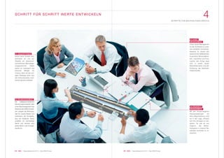 05 KWG | Geschäftsbericht 2012 | Das KWG-Prinzip
4SCHRITTE FÜR NACHHALTIGEN ERFOLG
04 KWG | Geschäftsbericht 2012 | Das KWG-Prinzip
01 AKQUISITIONEN
Schon beim Erwerb kon-
zentrieren wir uns auf
Objekte mit überdurch-
schnittlichem Wertsteige-
rungspotenzial. Dabei
sehen wir Leerstand und
bauliche Mängel als
Chance, denn mit der rich-
tigen Strategie lässt sich
die Einkaufsrendite noch-
einmal deutlich erhöhen.
02 BAUMANAGEMENT
Mit maßgeschneiderten
Sanierungskonzepten hebt
unser Baumanagement das
Potenzial der KWG-Immobi-
lien, steigert die Wohnqua-
lität für unsere Mieter und
verbessert die Energiebi-
lanz der Gebäude. Damit
schaffen wir nachhaltige
Werte und nehmen eine
aktive Rolle in der Energie-
wende ein.
03 ASSET
MANAGEMENT
Unser Asset Management
ist der Schlüssel zu unse-
rem rentablen Immobilien-
bestand. Es steuert alle
wesentlichen Maßnahmen
hinsichtlich Wirtschaftlich-
keit, Leerstand und Fluk-
tuation. Der Erfolg zeigt
sich in einem neuen
Rekordleerstand und der
Erhöhung der Nettokalt-
mietenrendite.
04 PROPERTY
MANAGEMENT
Mit den konzerneigenen
Hausverwaltungen mit
zehn Regionalbüros sind
wir in der Lage, effizient
auf ihre Anliegen zu rea-
gieren. So war es uns
möglich, die Mieter-
fluktuation in unseren Be-
ständen nochmals zu re-
duzieren.
01
02
03
04
SCHRITT FÜR SCHRITT WERTE ENTWICKELN
 